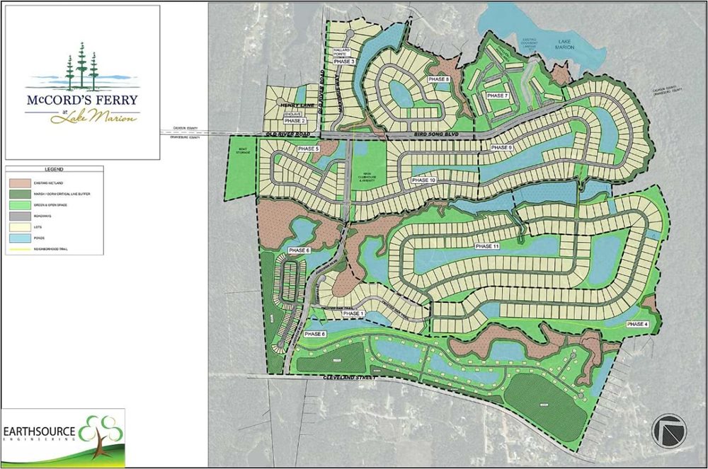MccordsFerry Master Sitemap