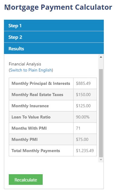 Mortgage Payment Calculator Graphic - Results